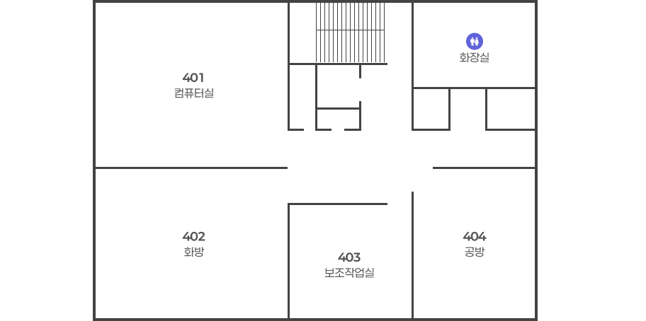 4층 시설안내 : 왼쪽 하단부터 시계방향으로 402 화방,  401 컴퓨터실, 계단, 화장실, 404 공방, 403 보조작업실