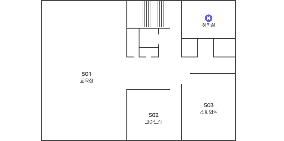 5층 시설안내 : 왼쪽 하단부터 시계방향으로 501 교육장, 계단, 화장실, 503 소회의실, 502 피아노실