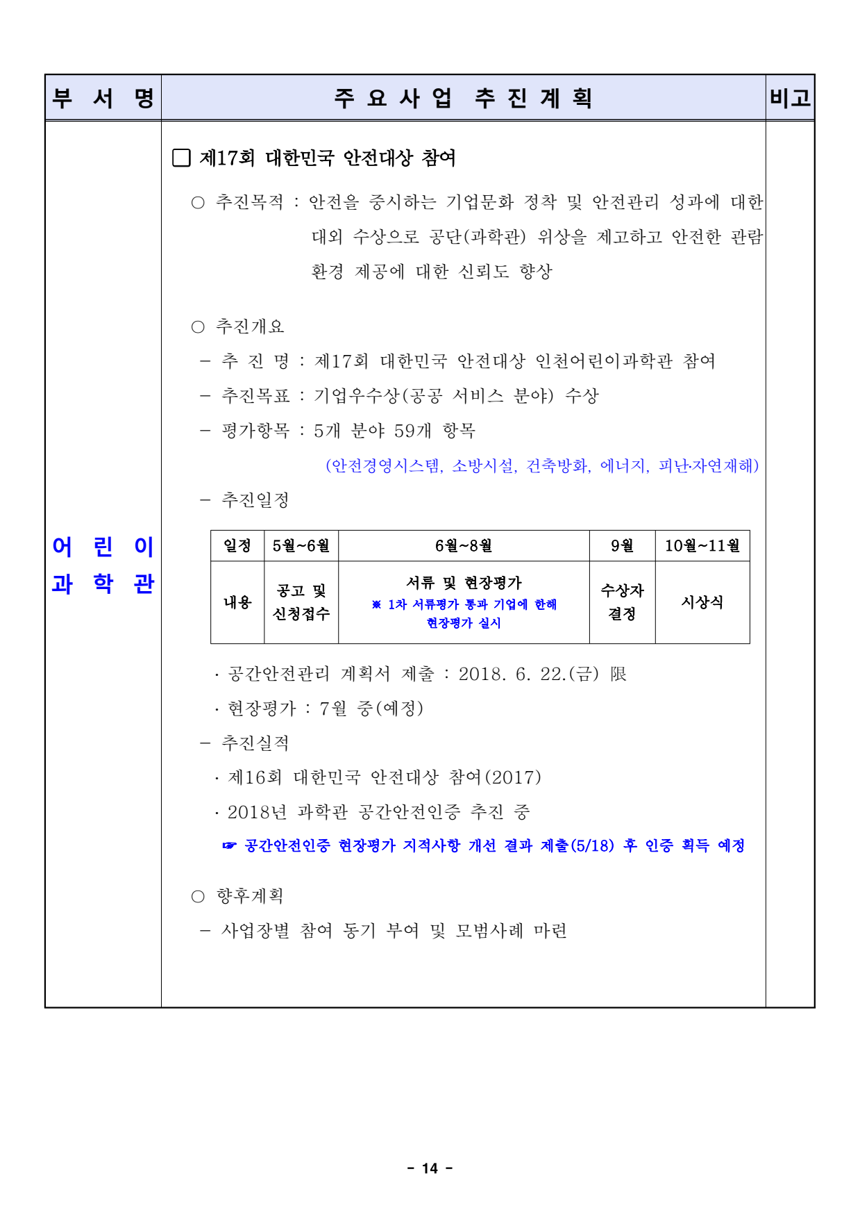 page14