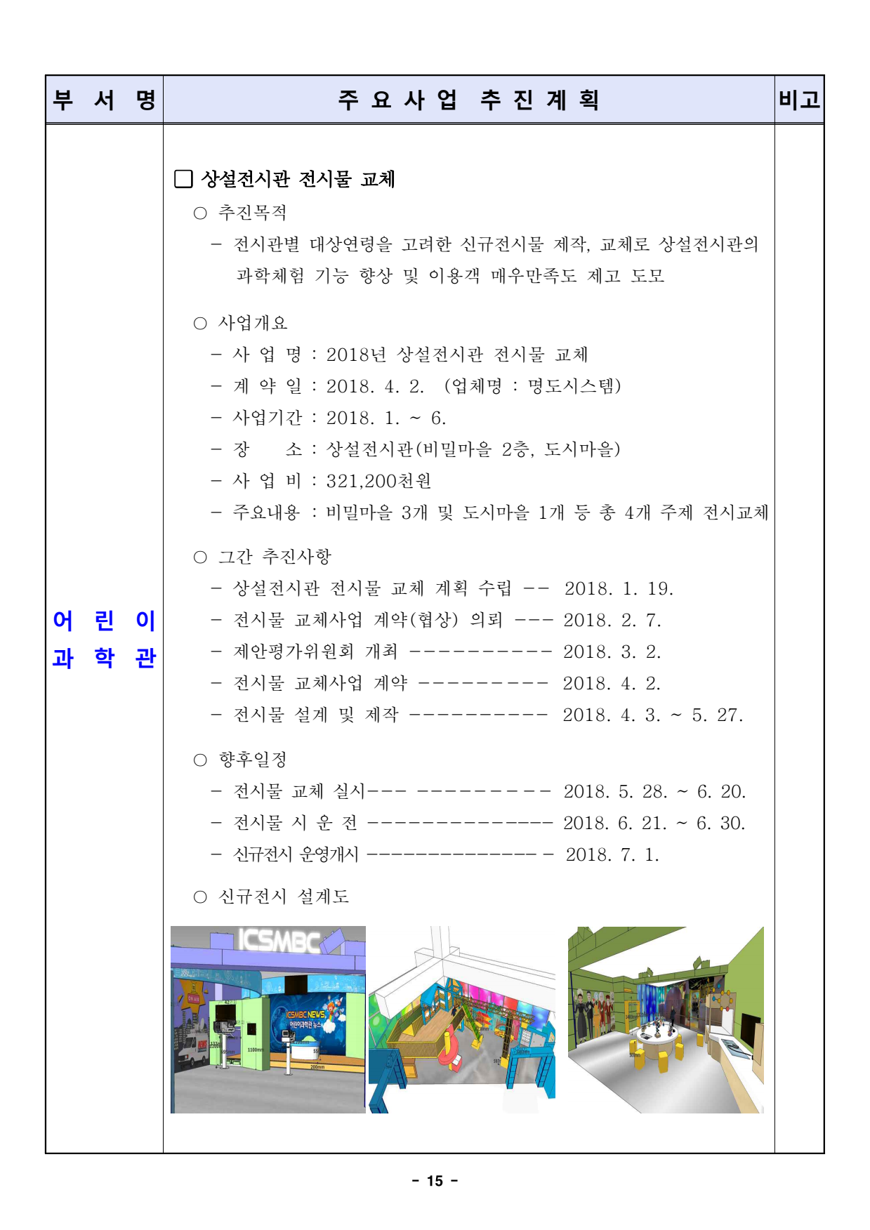 page15