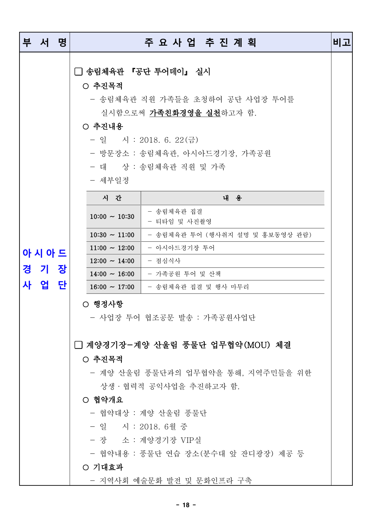 page18