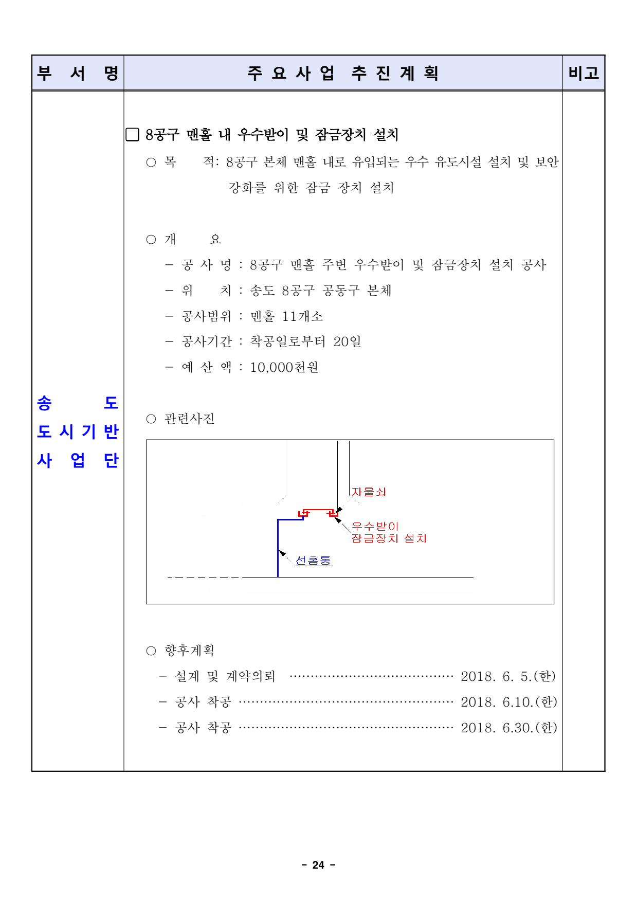 page24