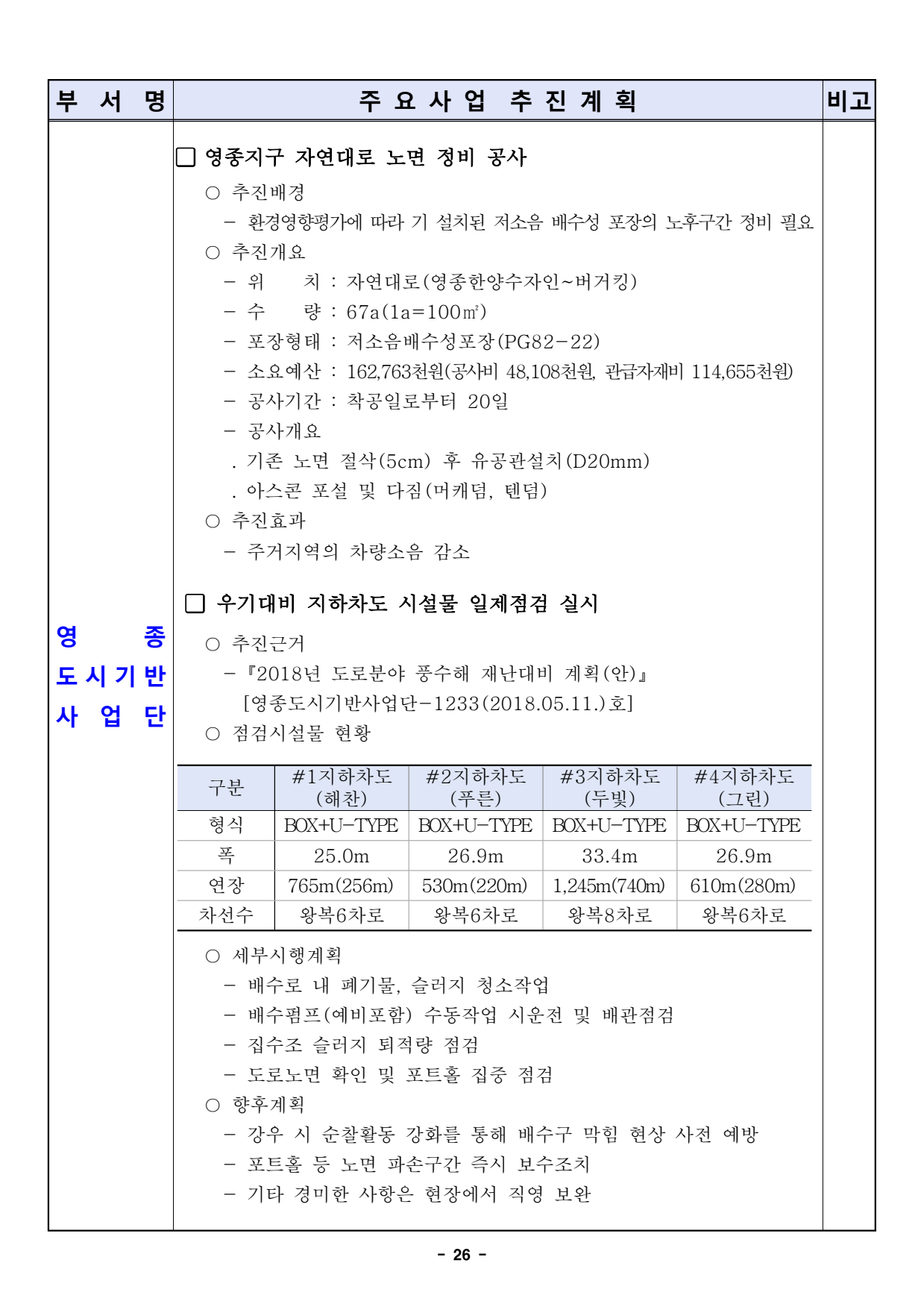 page26