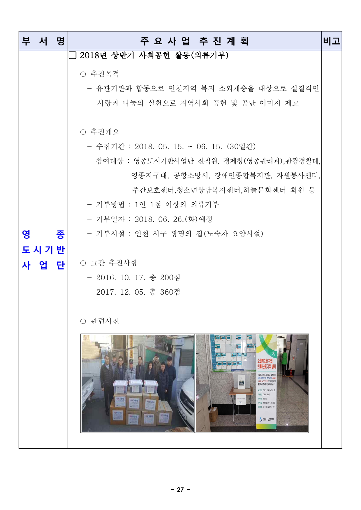 page27