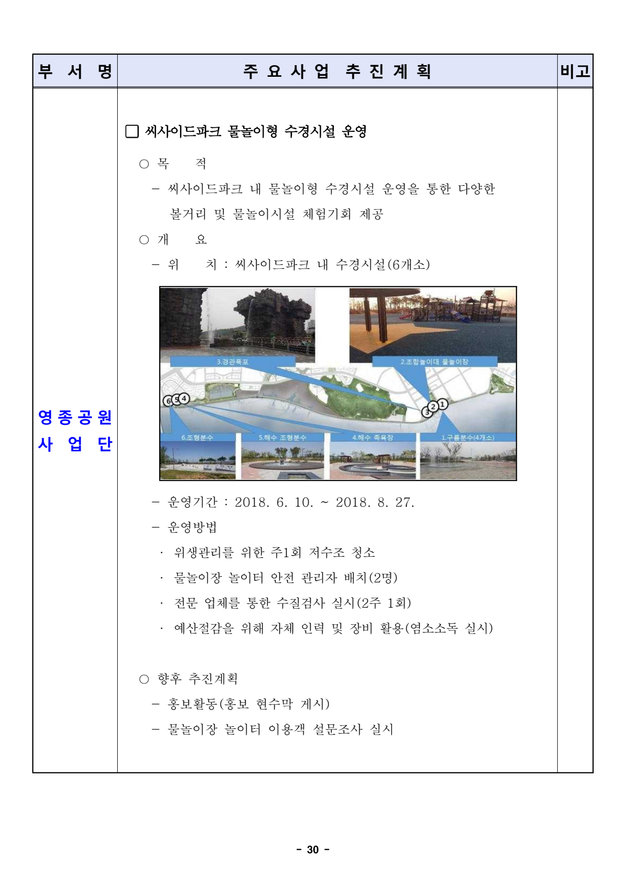 page30