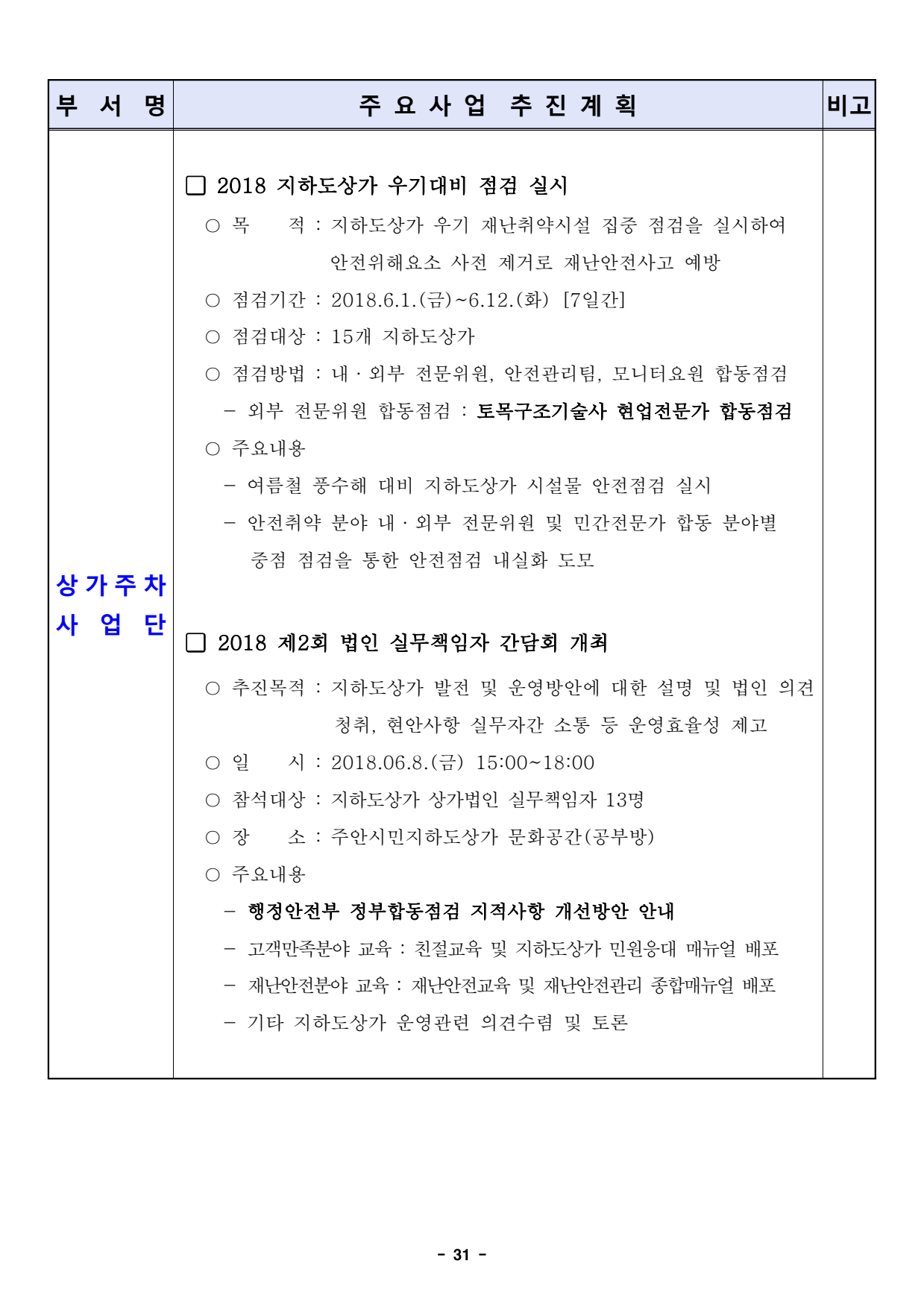 page31