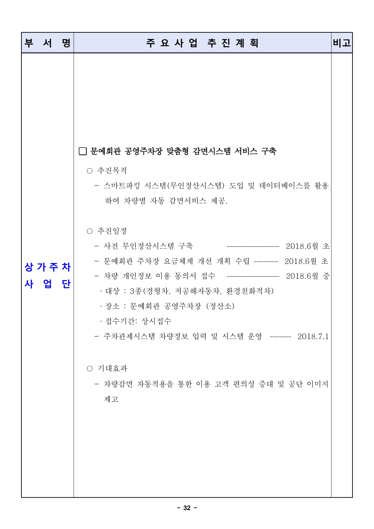 page32