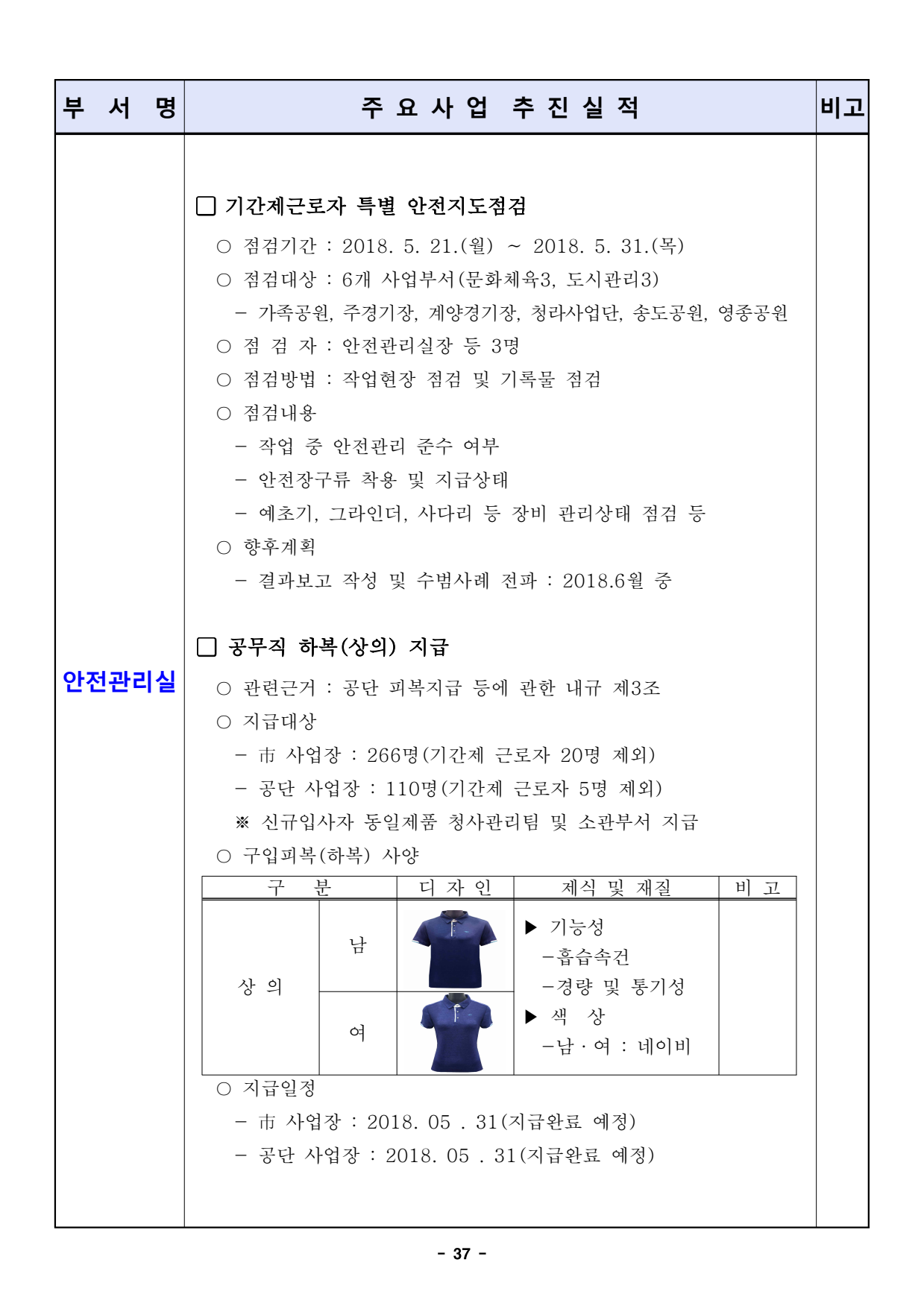 page37