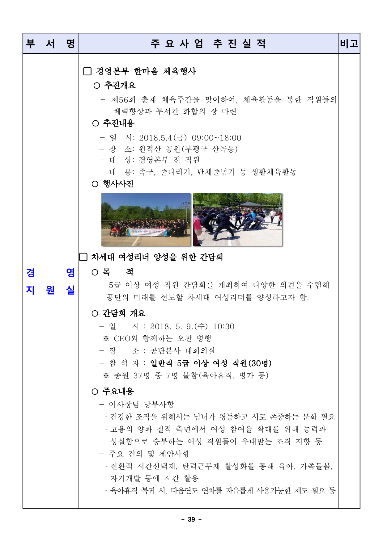 page39