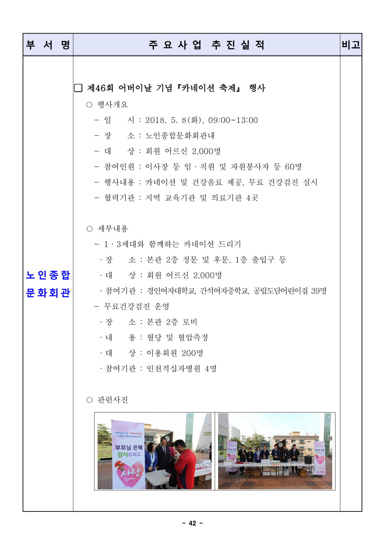 page42