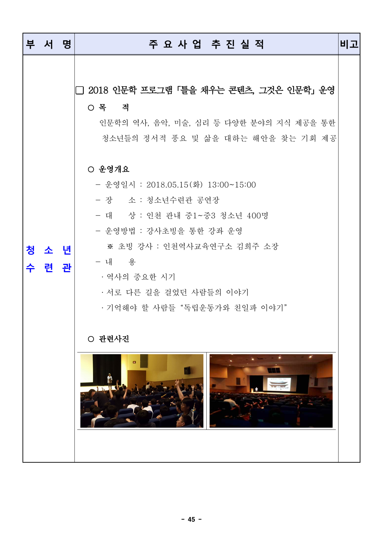 page45