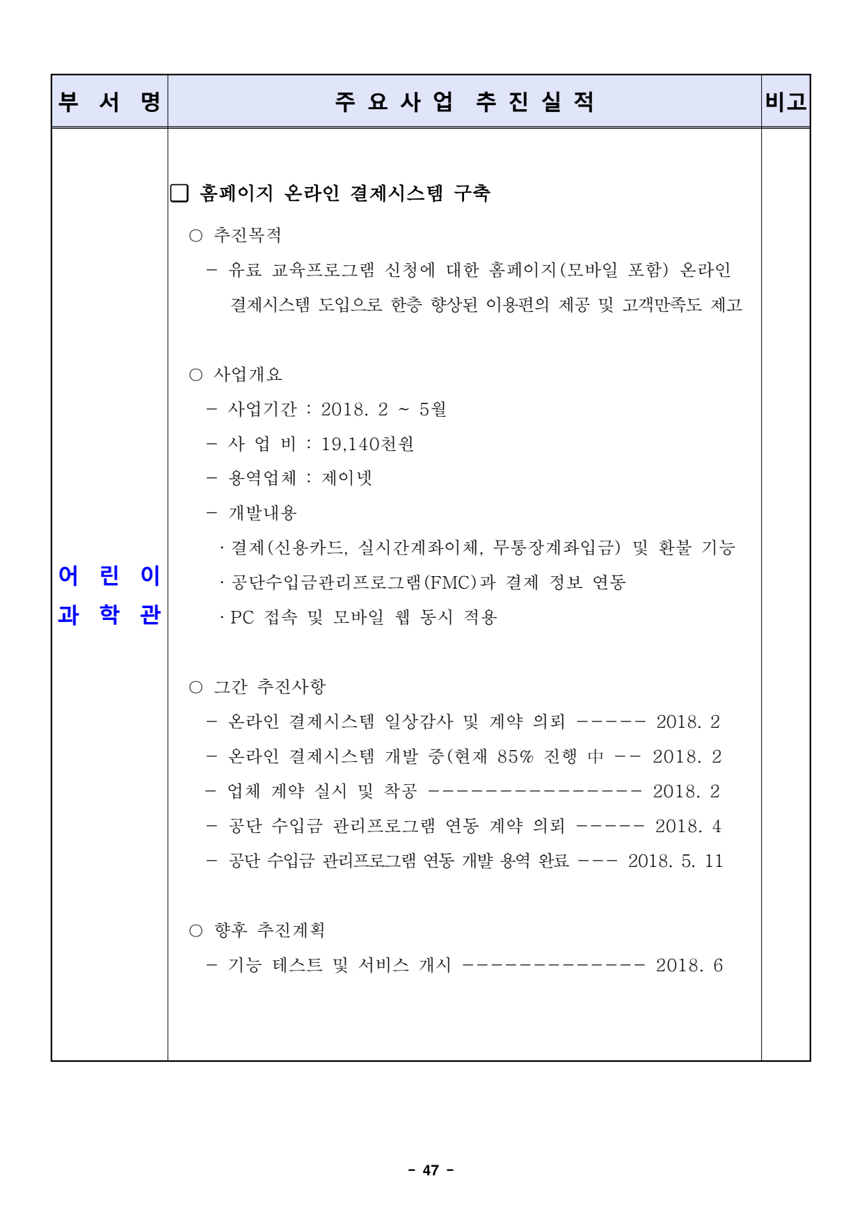page47