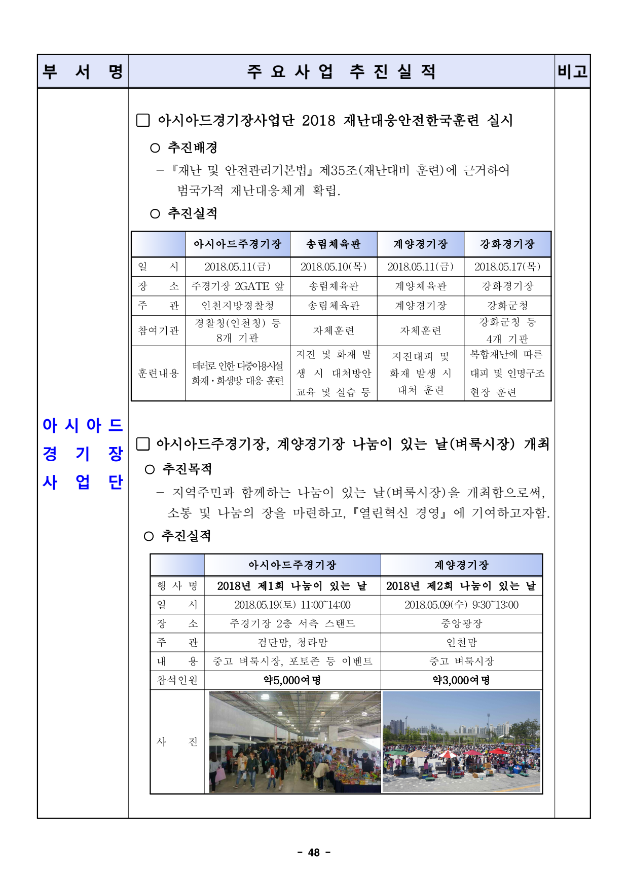 page48