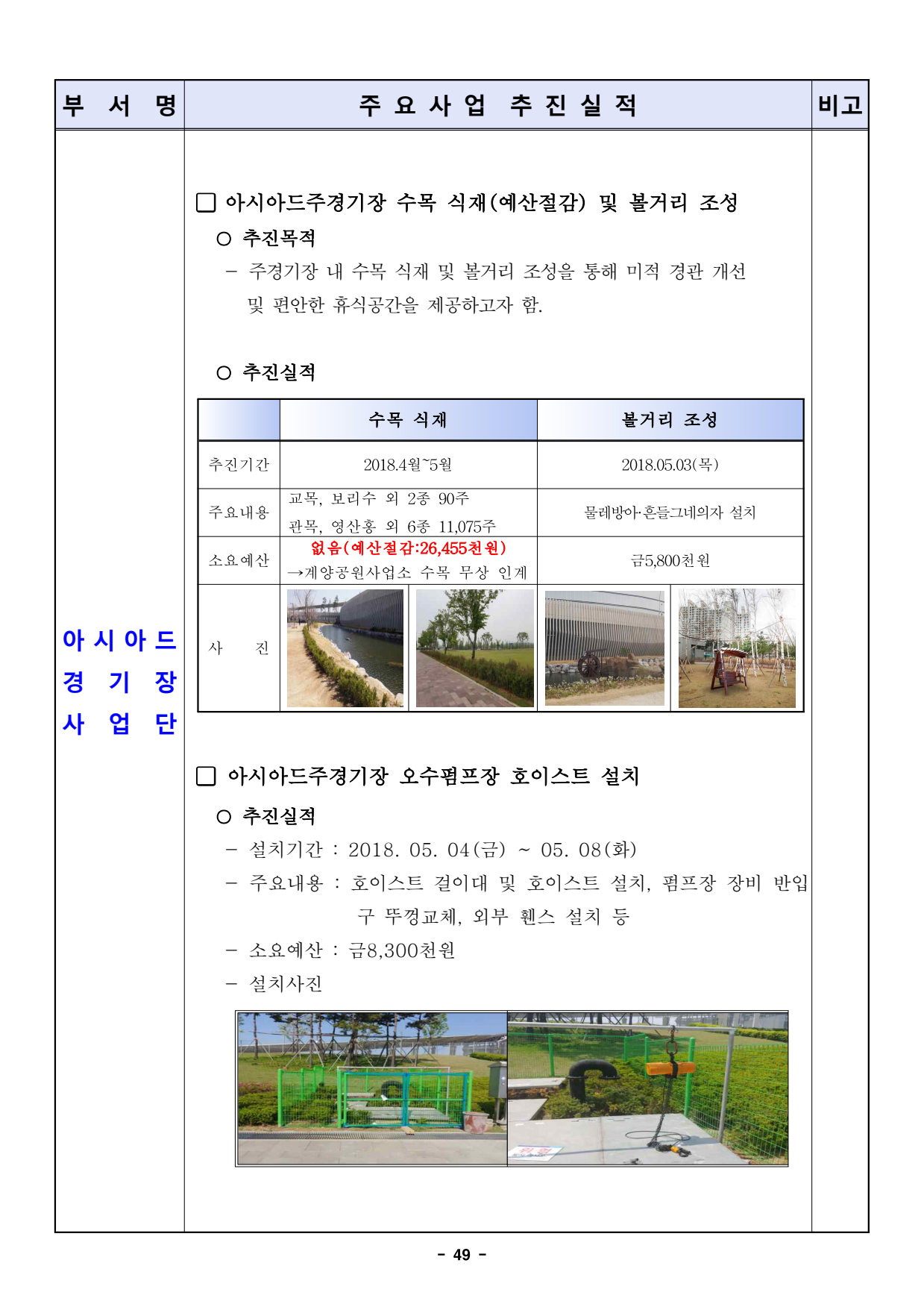 page49