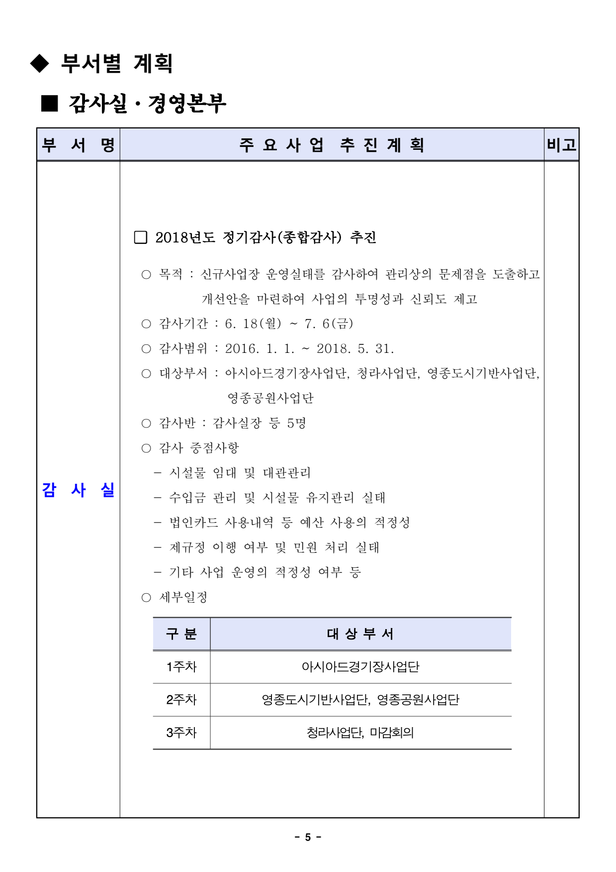 page5