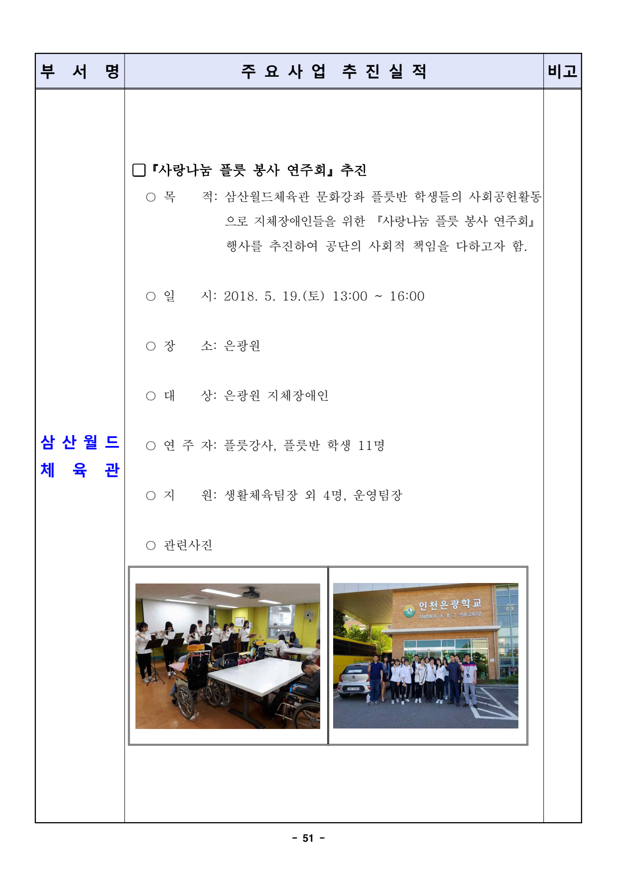 page51