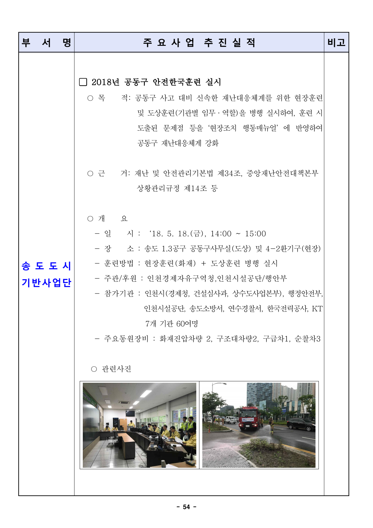 page54