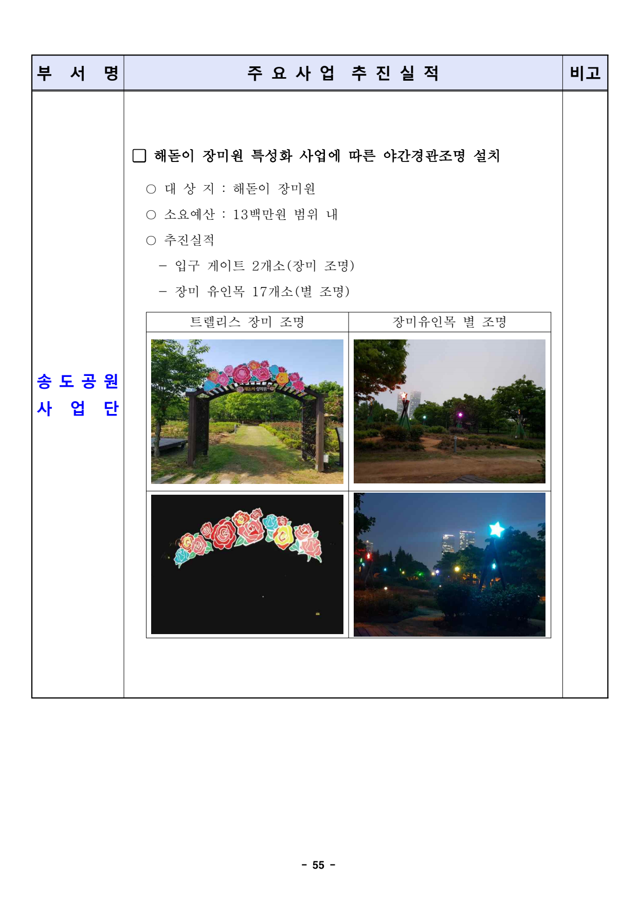 page55