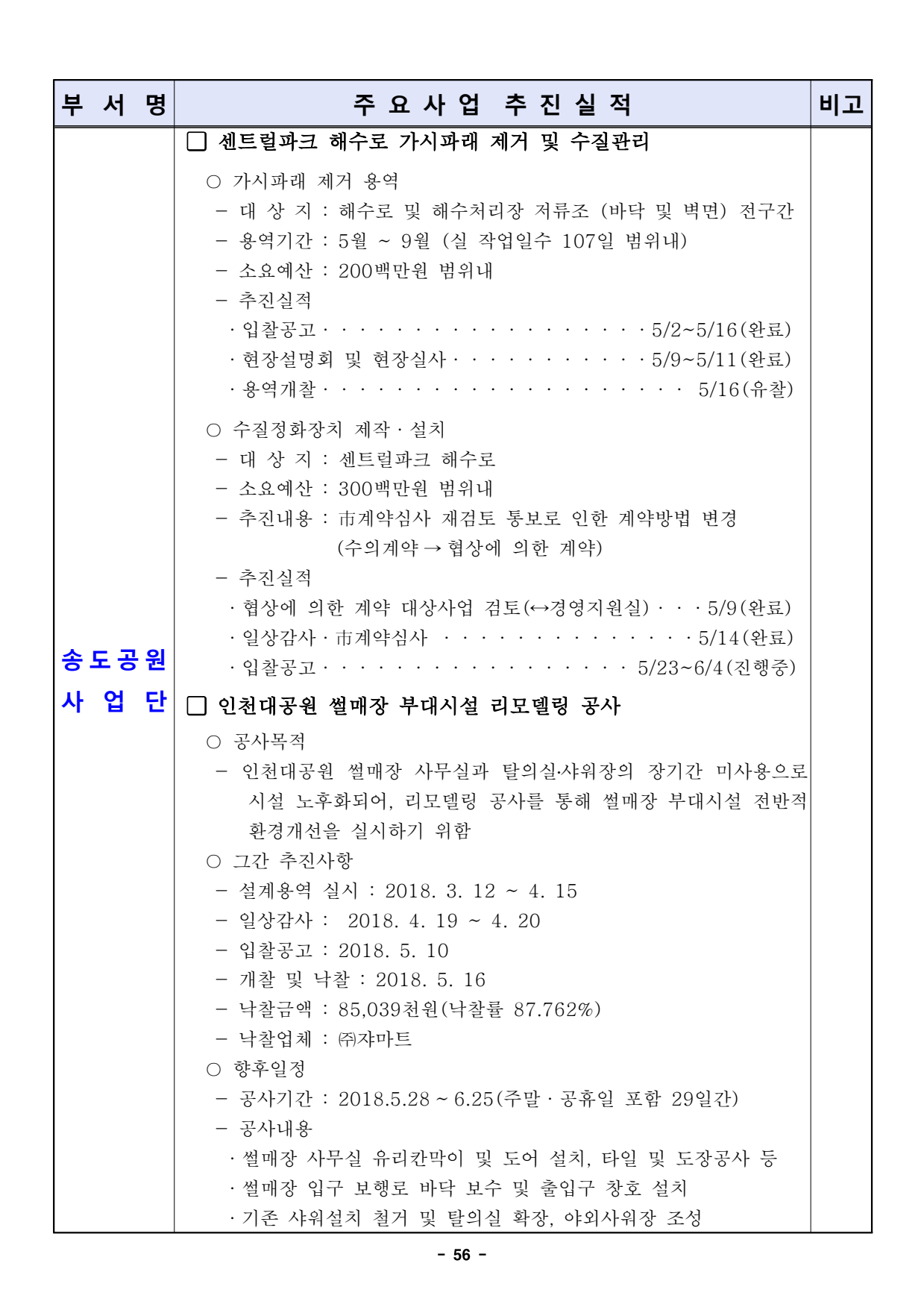 page56
