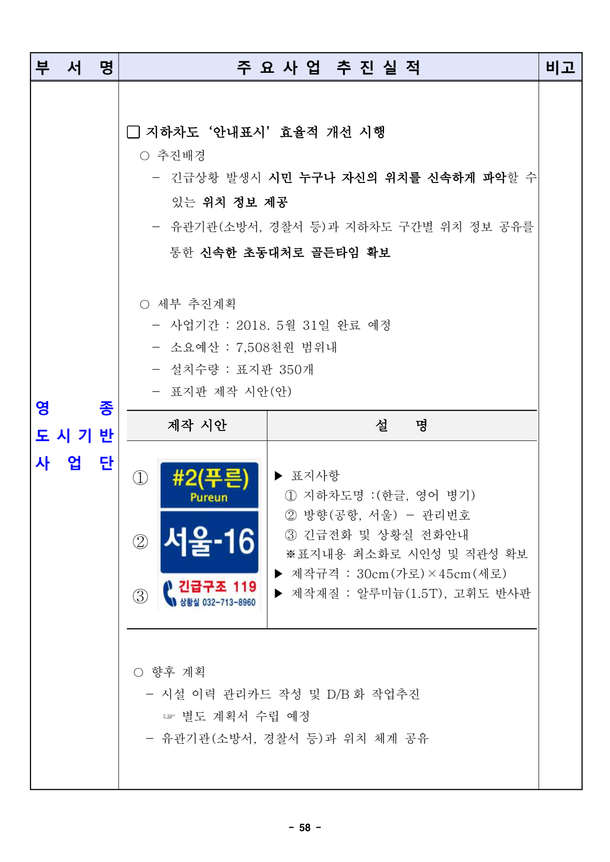 page58