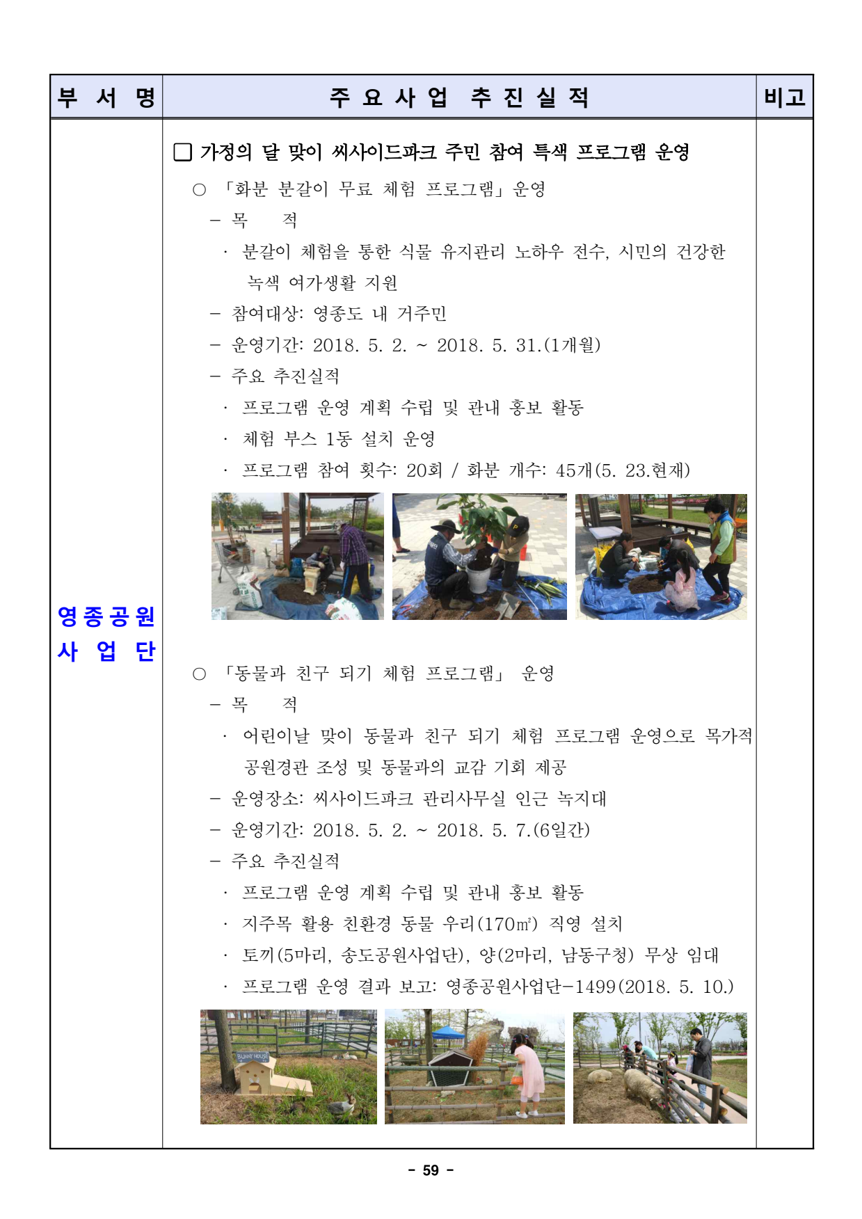 page59