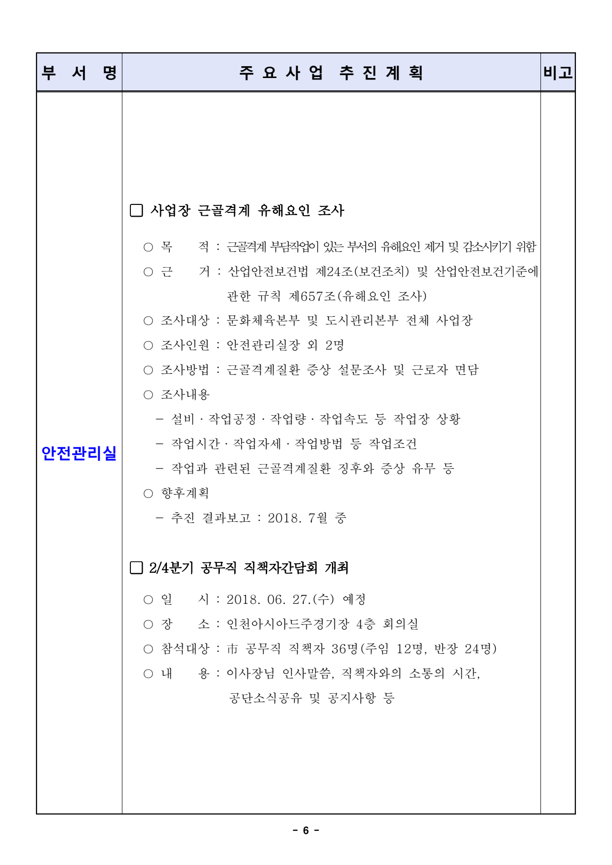 page6