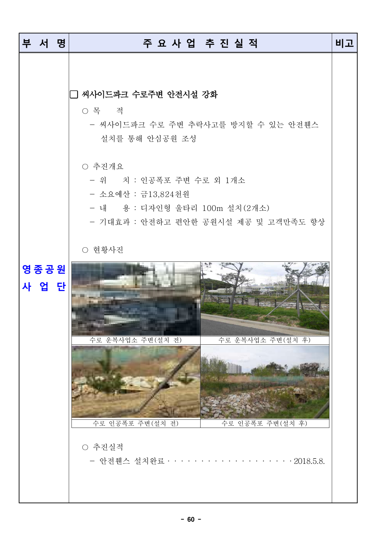 page60