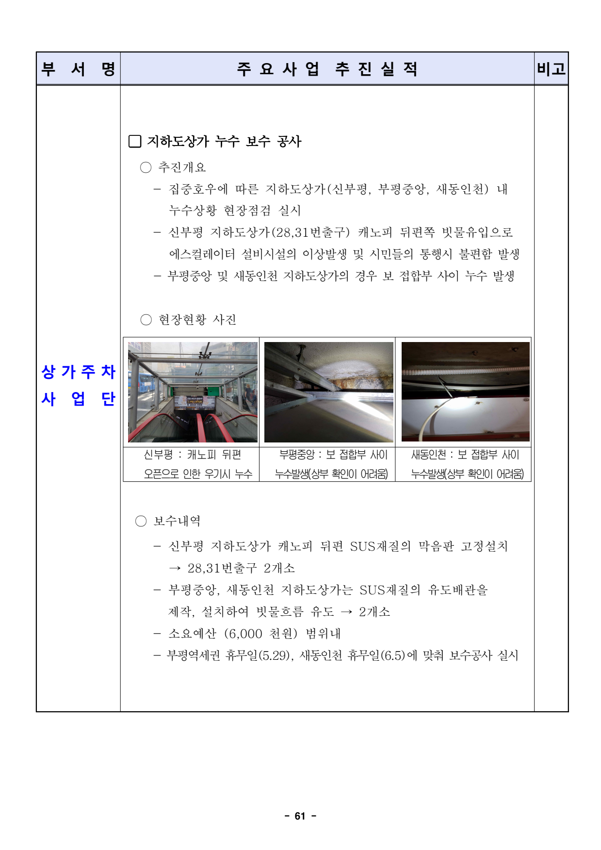 page61