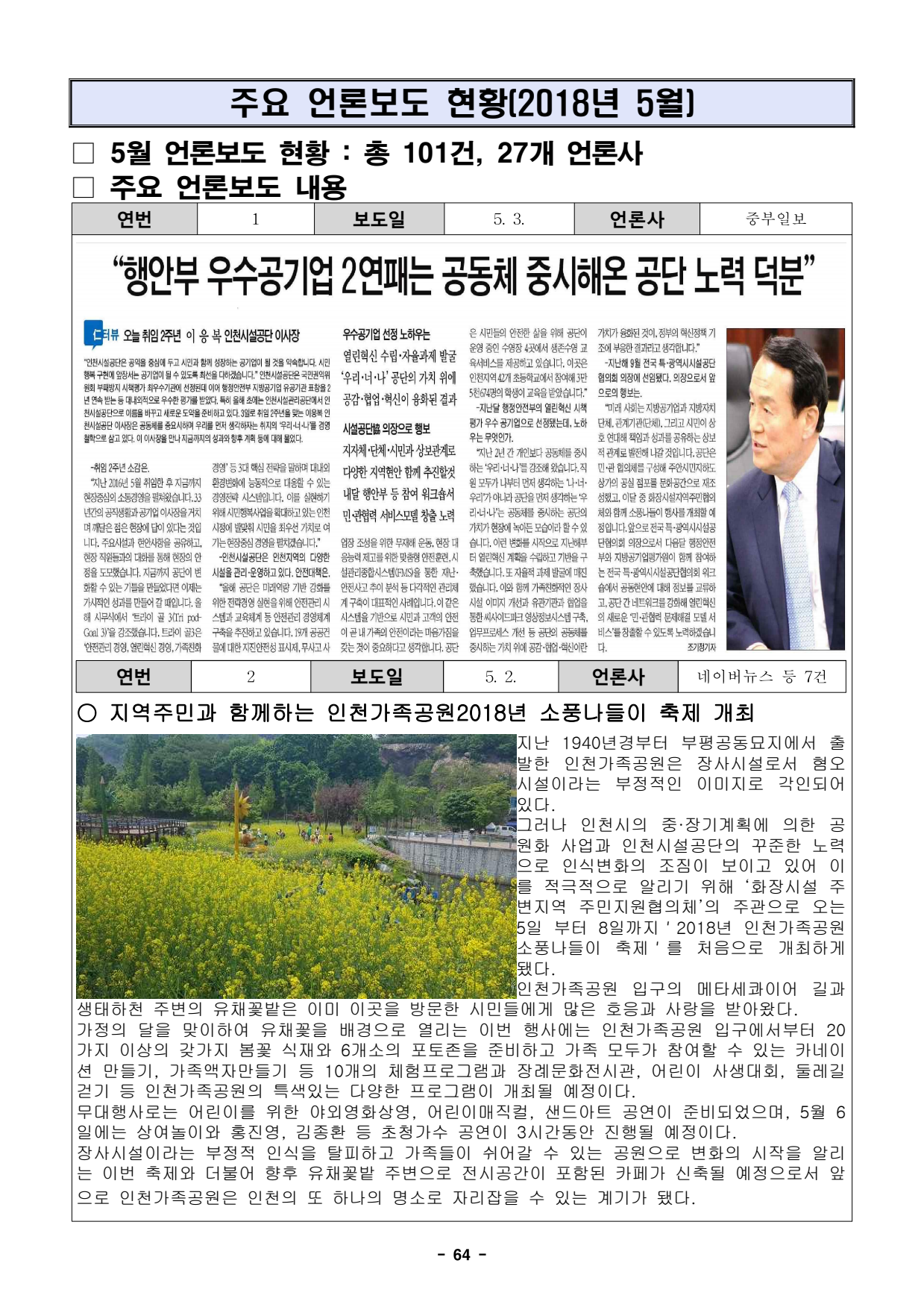 page64