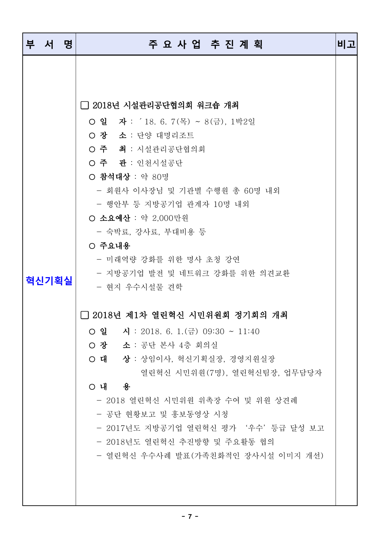 page7