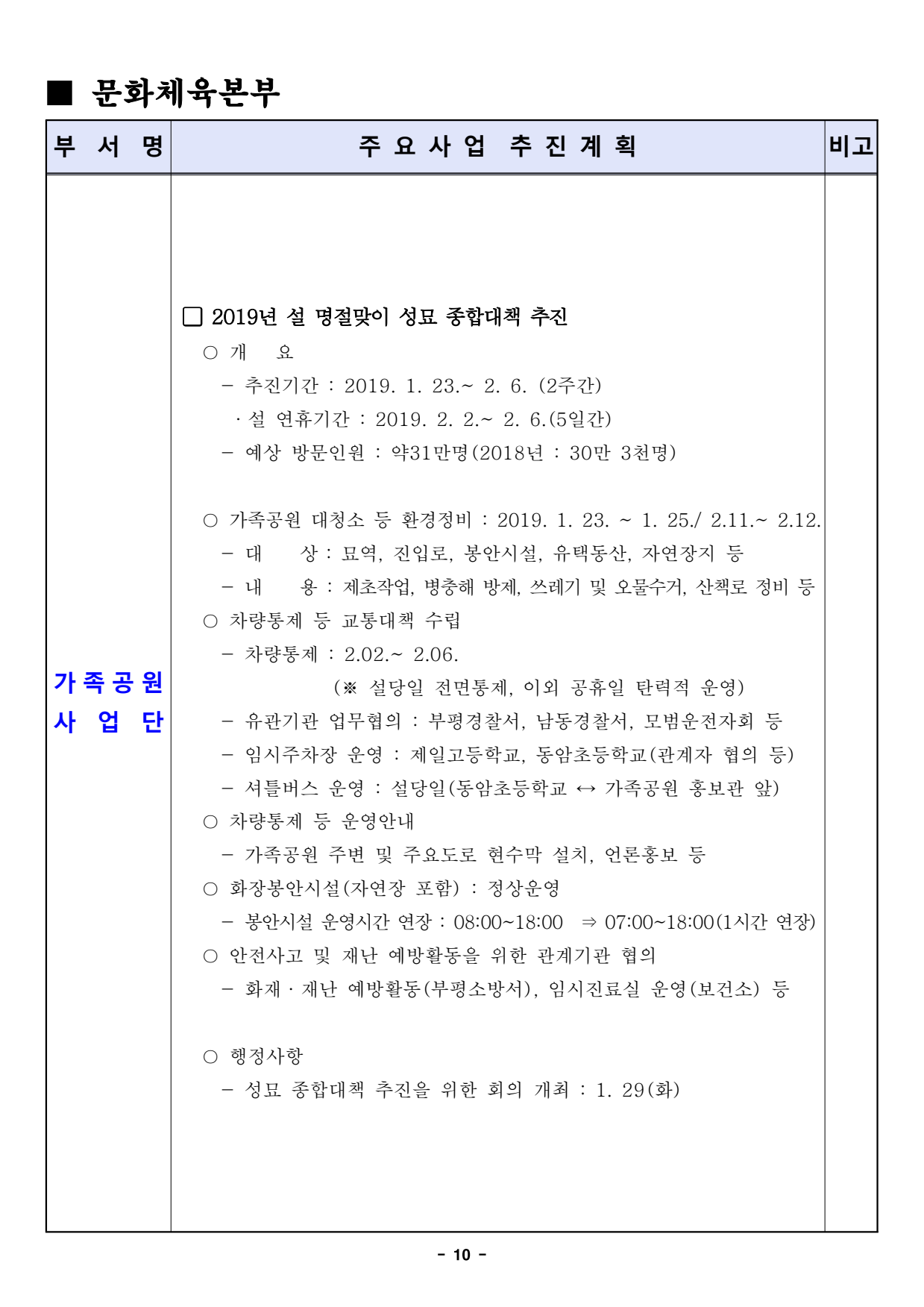page10
