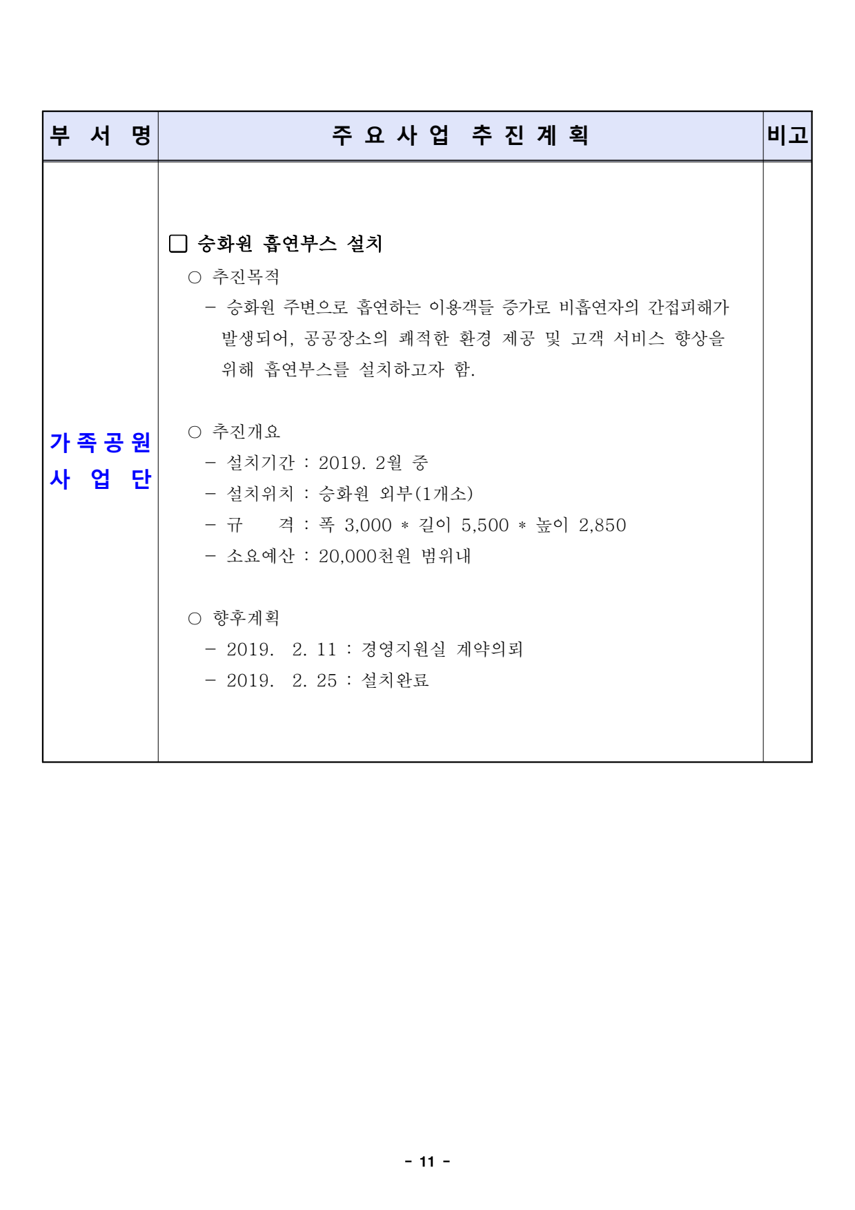 page11