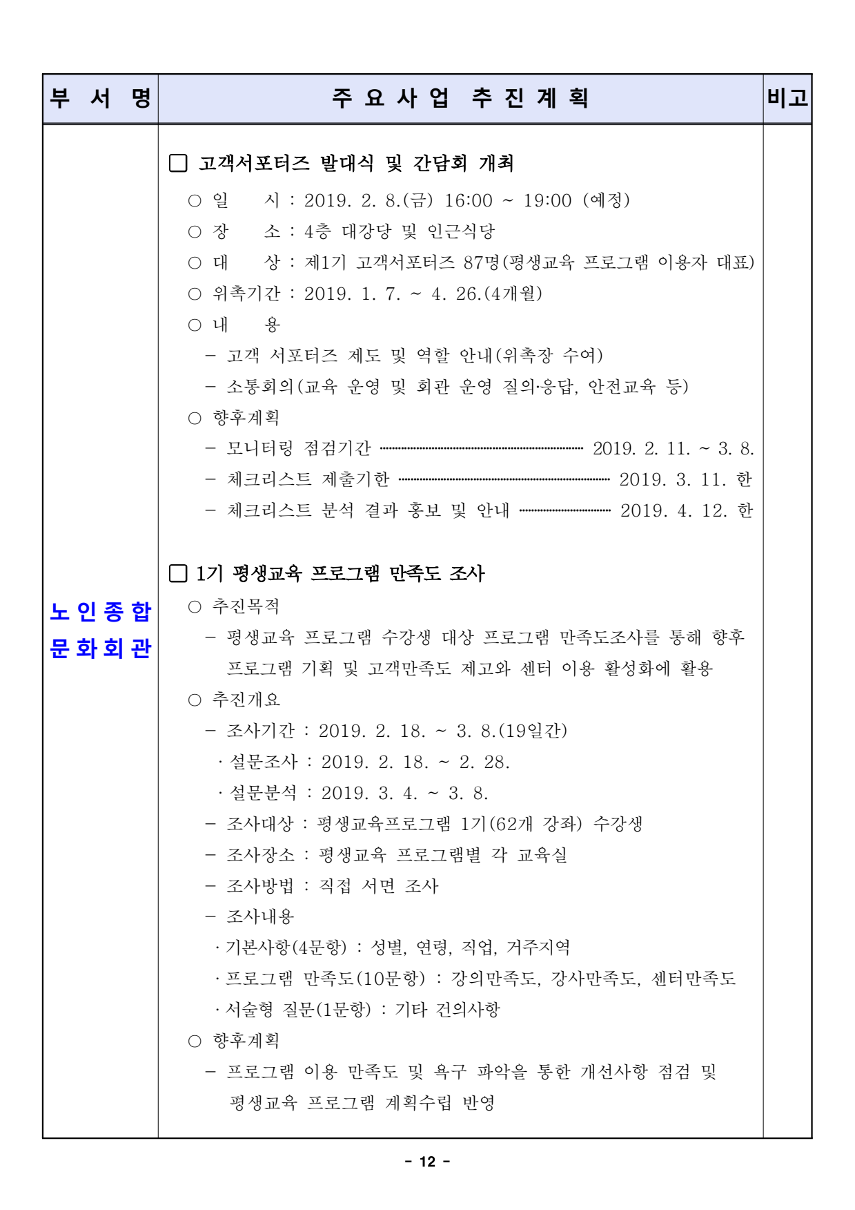 page12