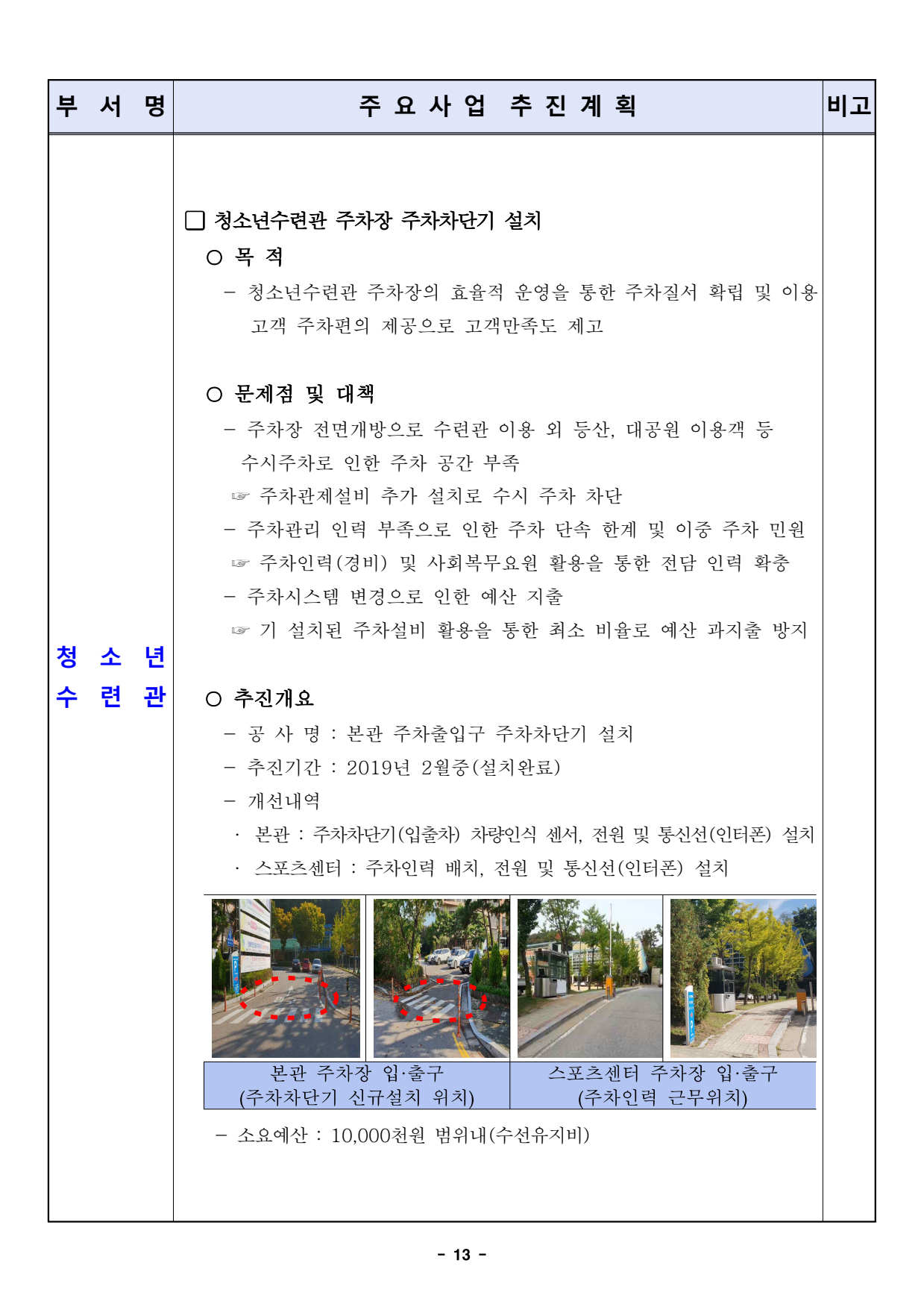 page13