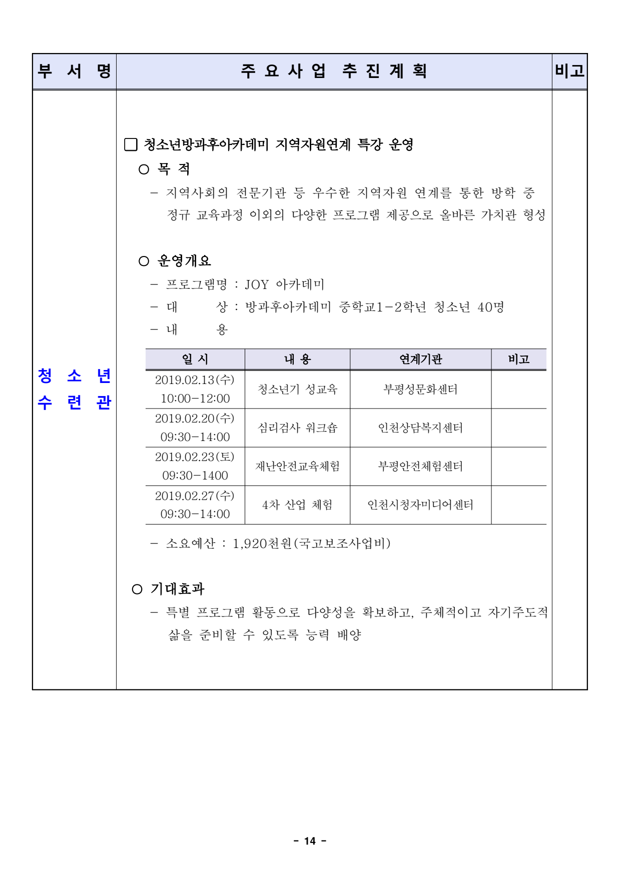 page14