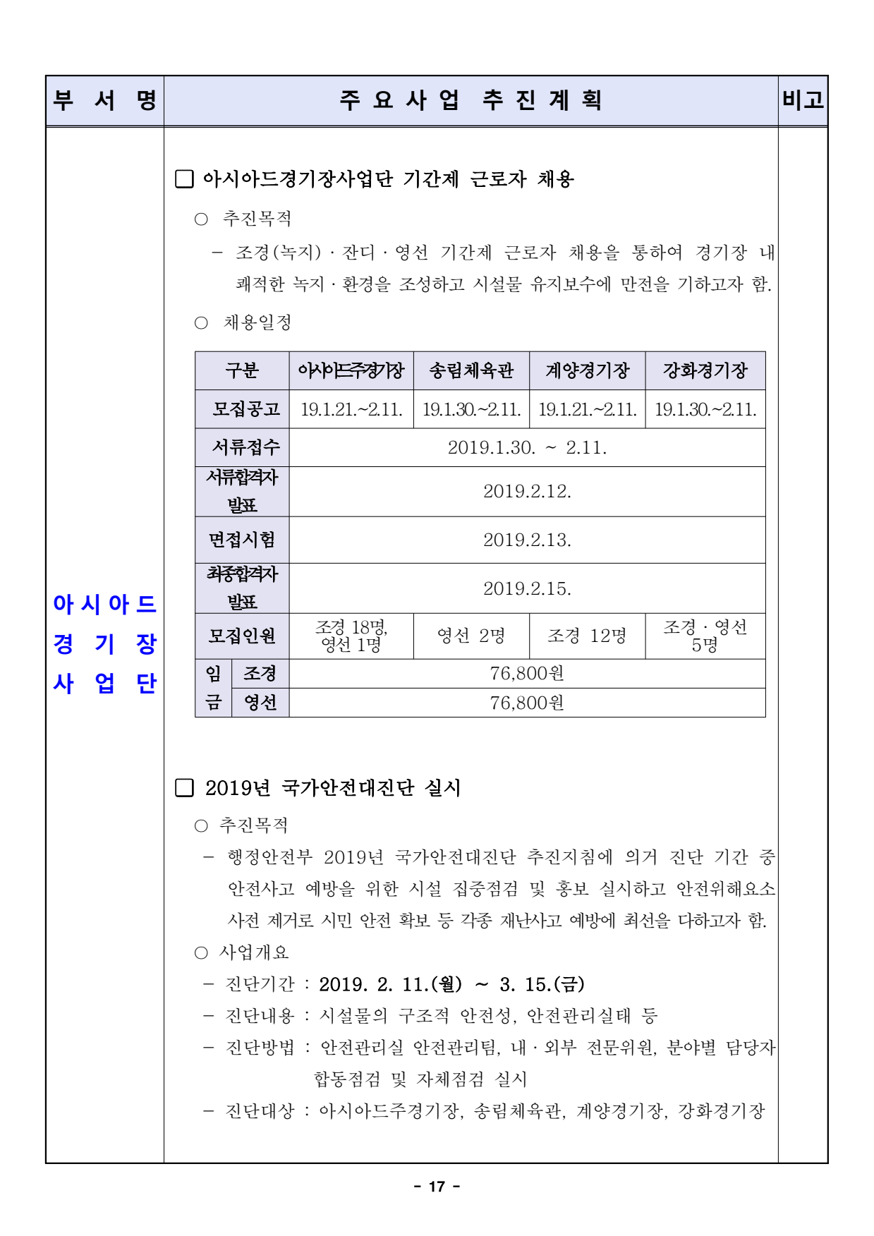 page17