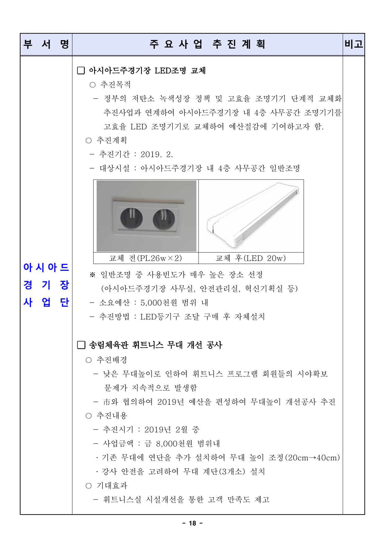 page18