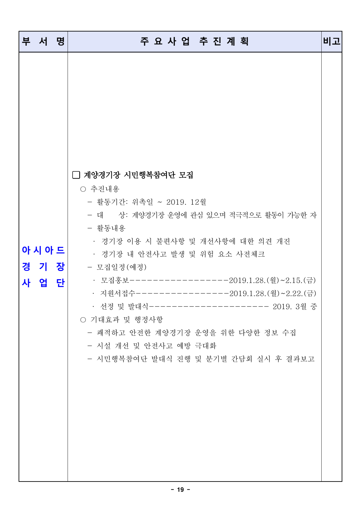 page19