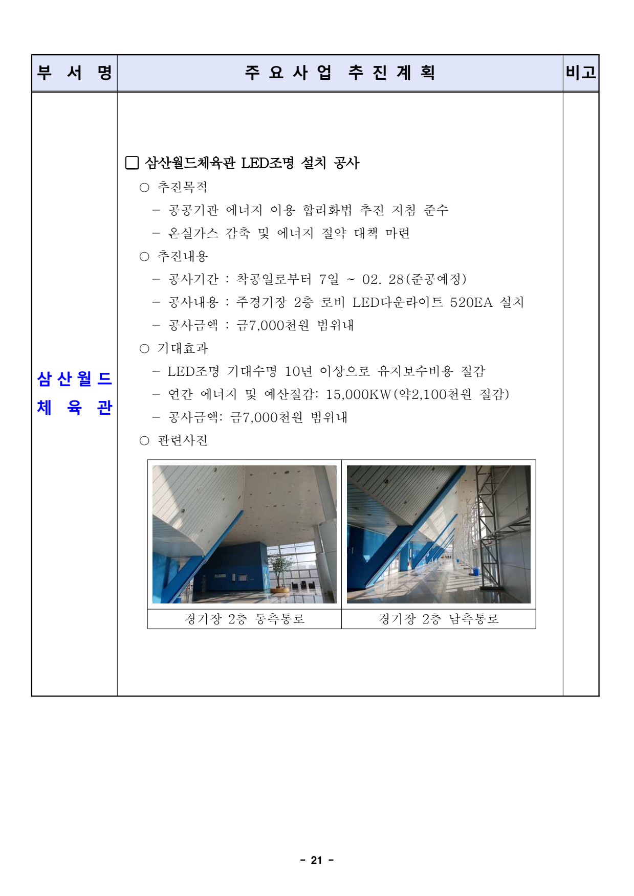 page21