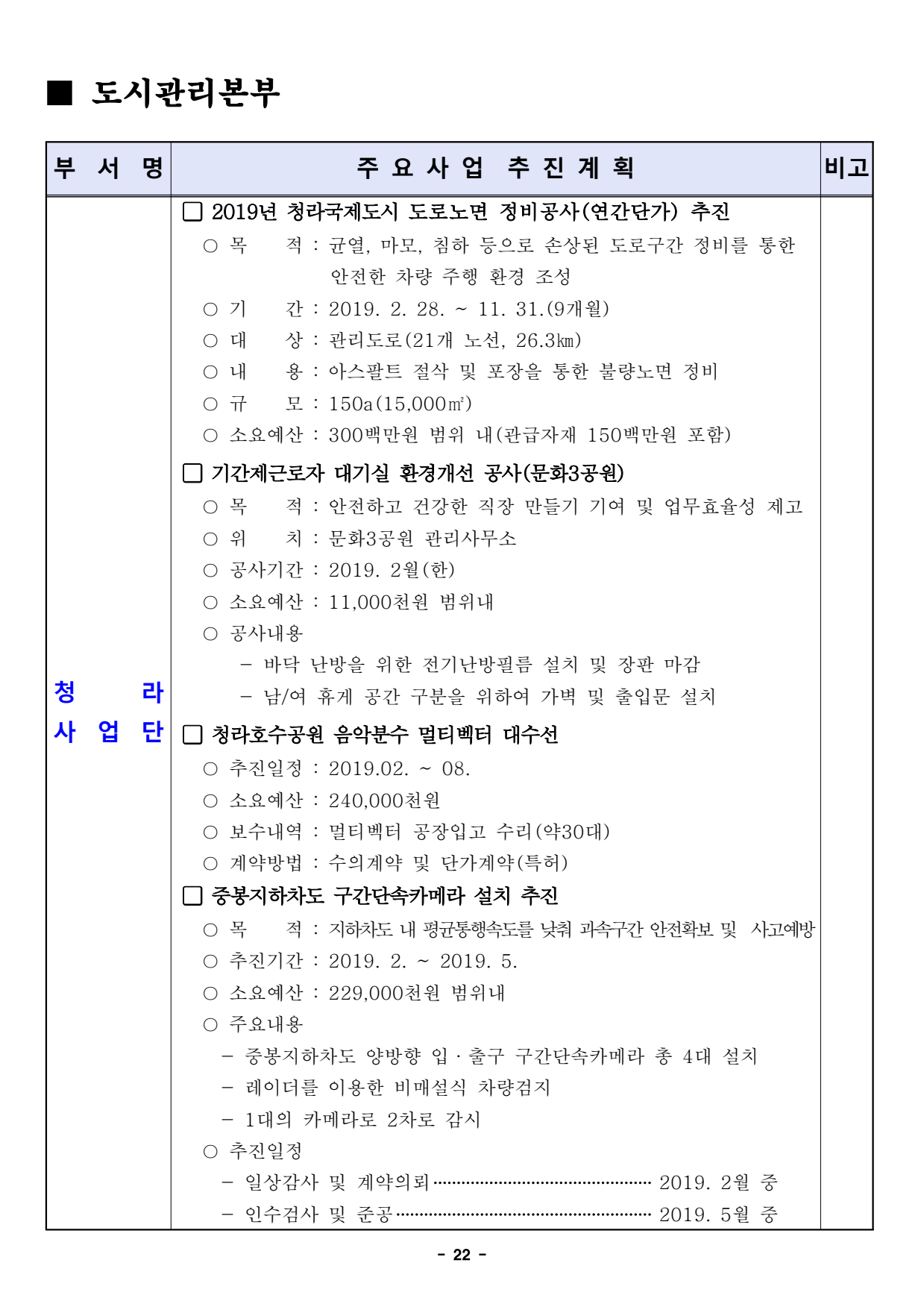 page22