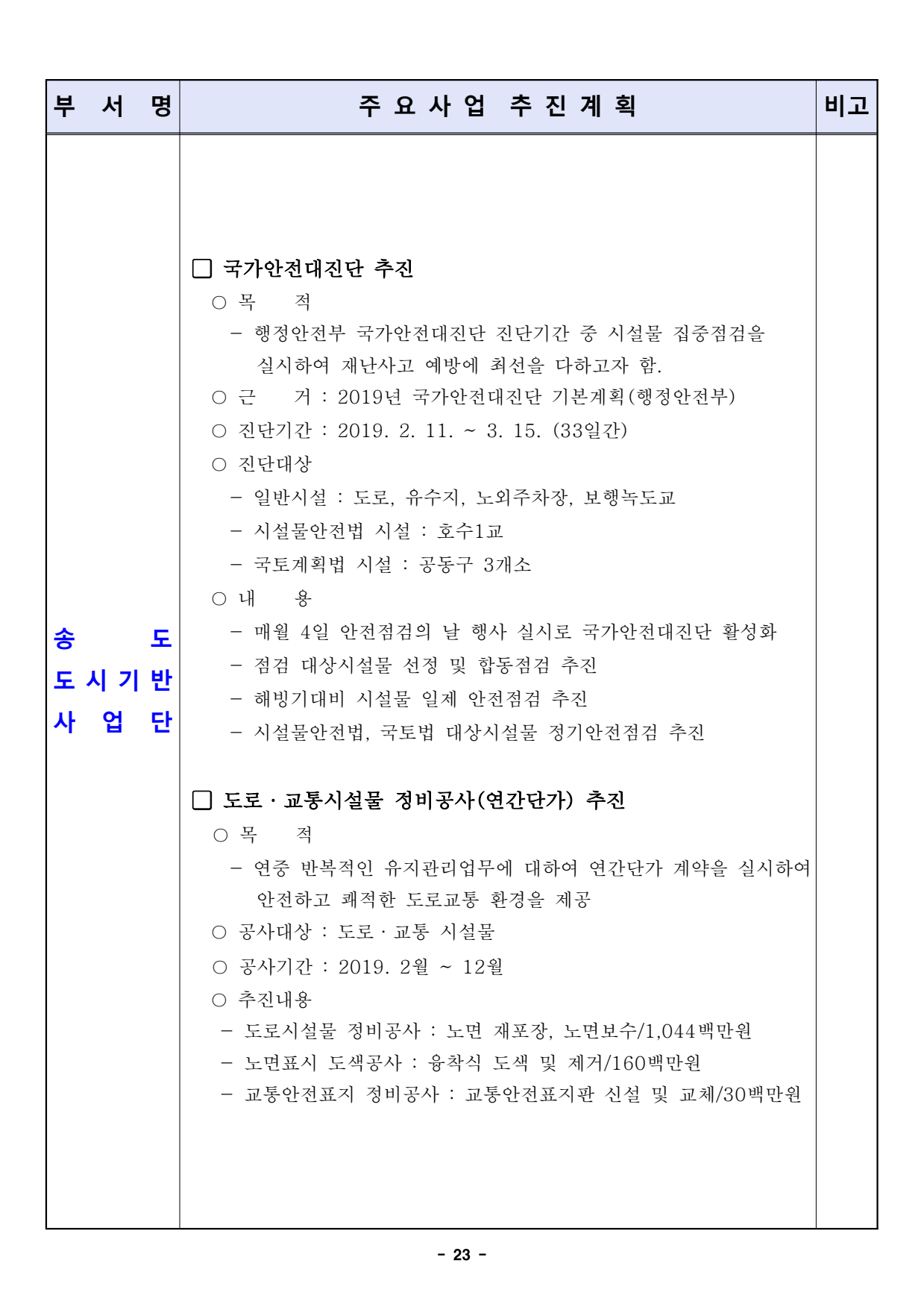 page23