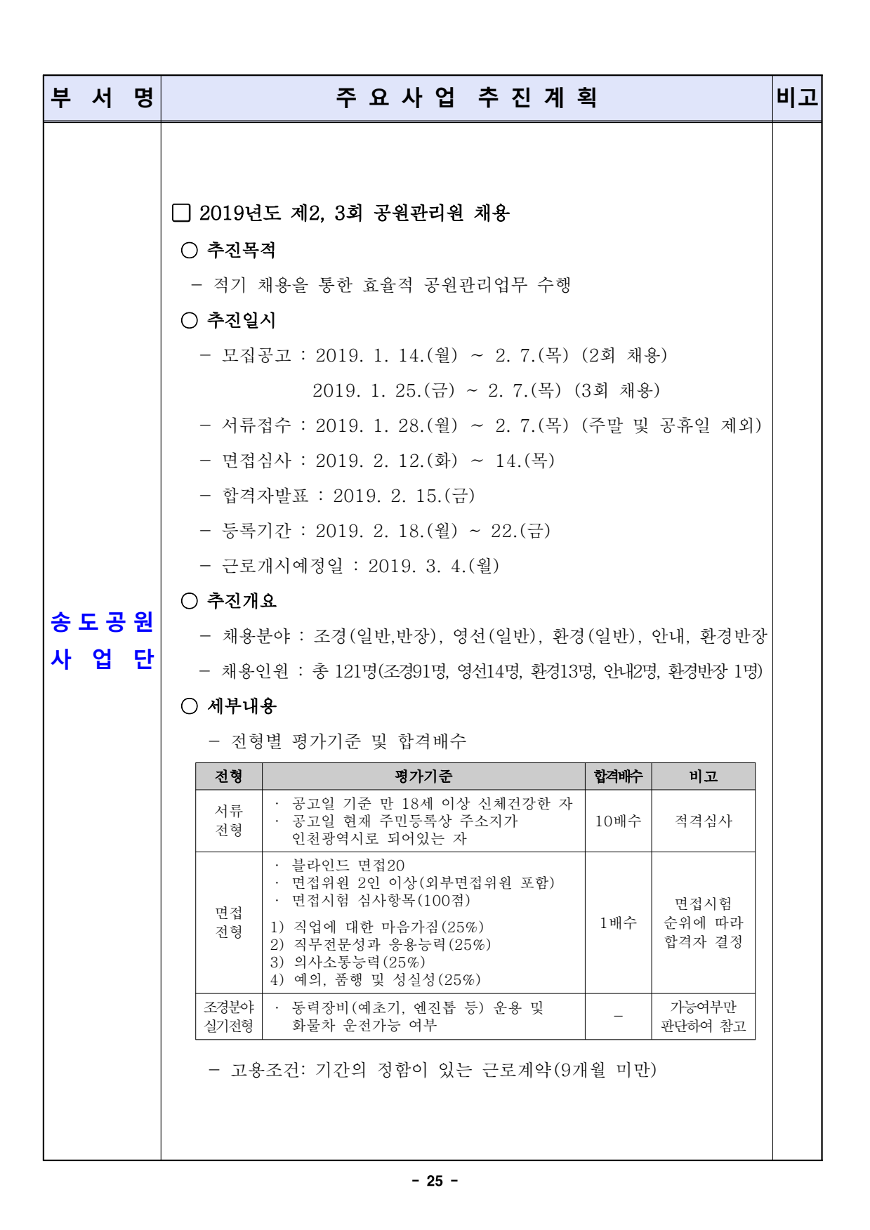 page25