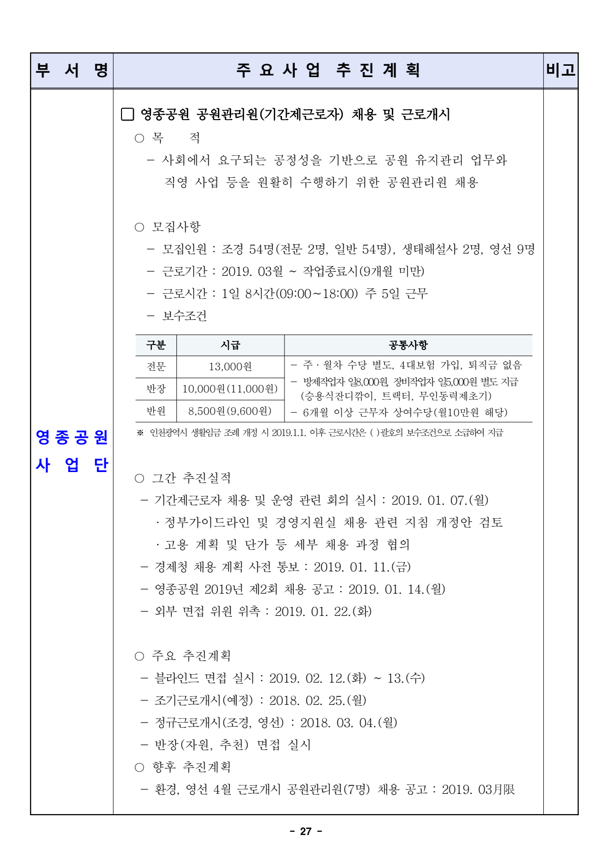 page27