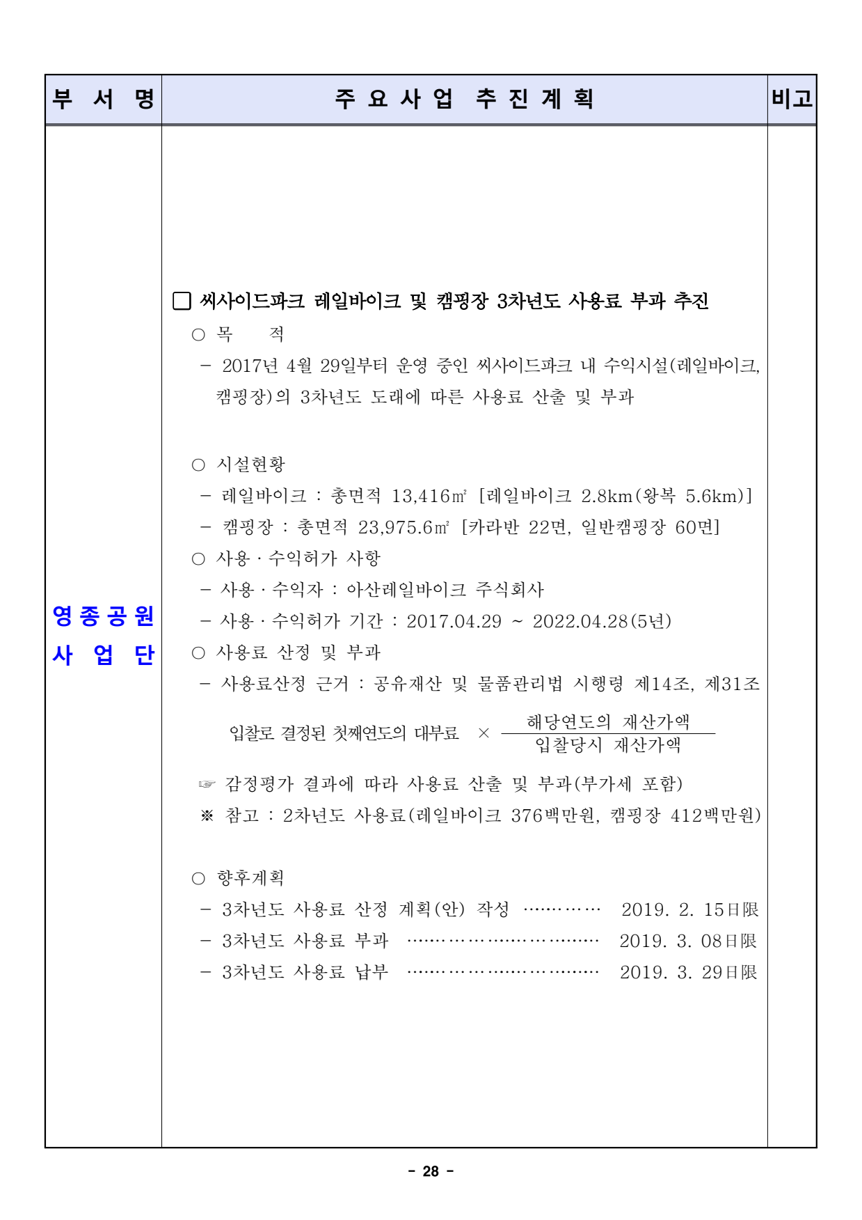 page28