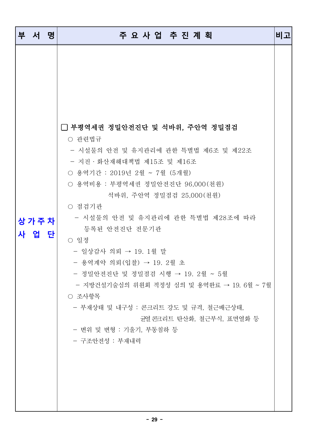 page29