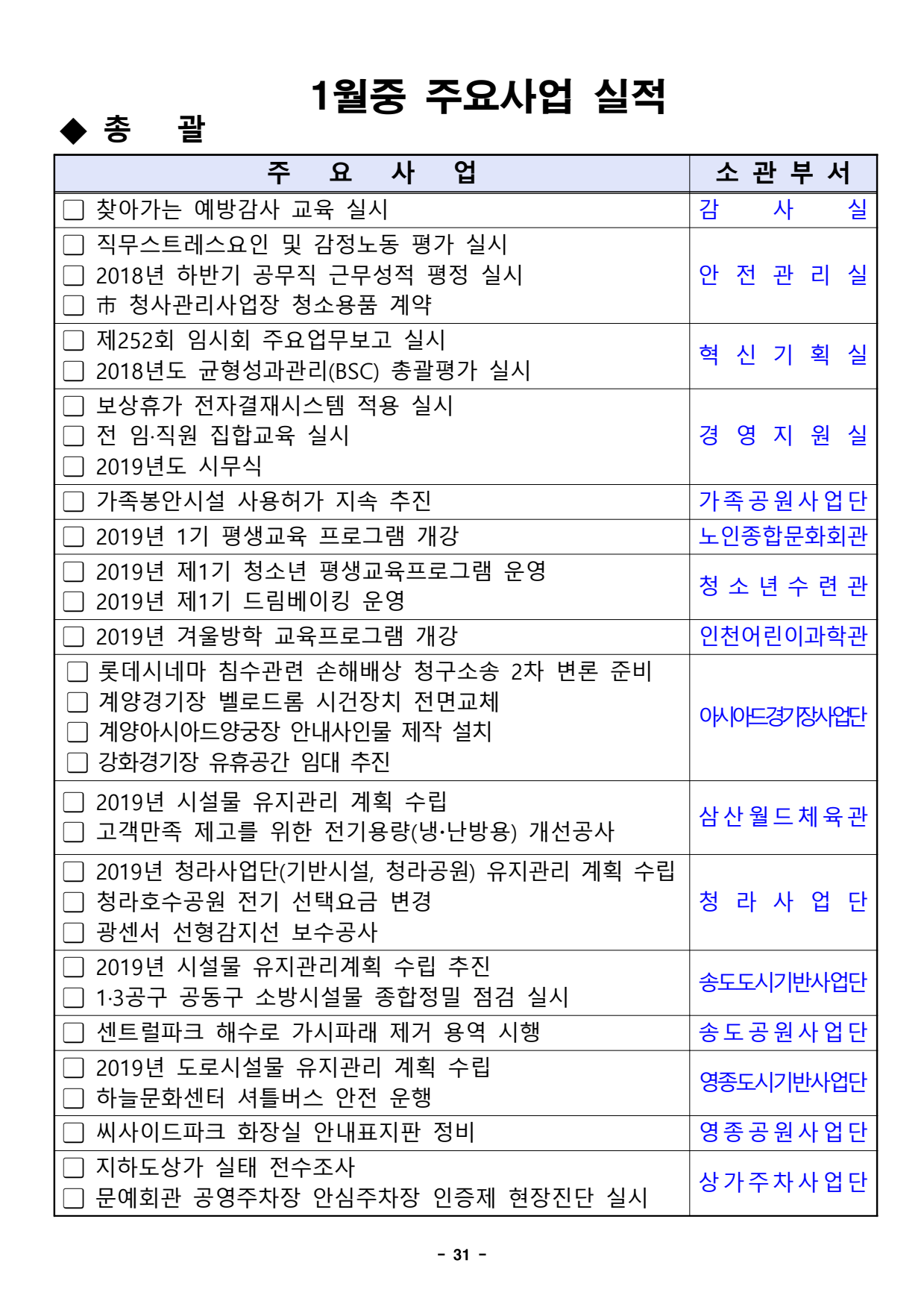 page31