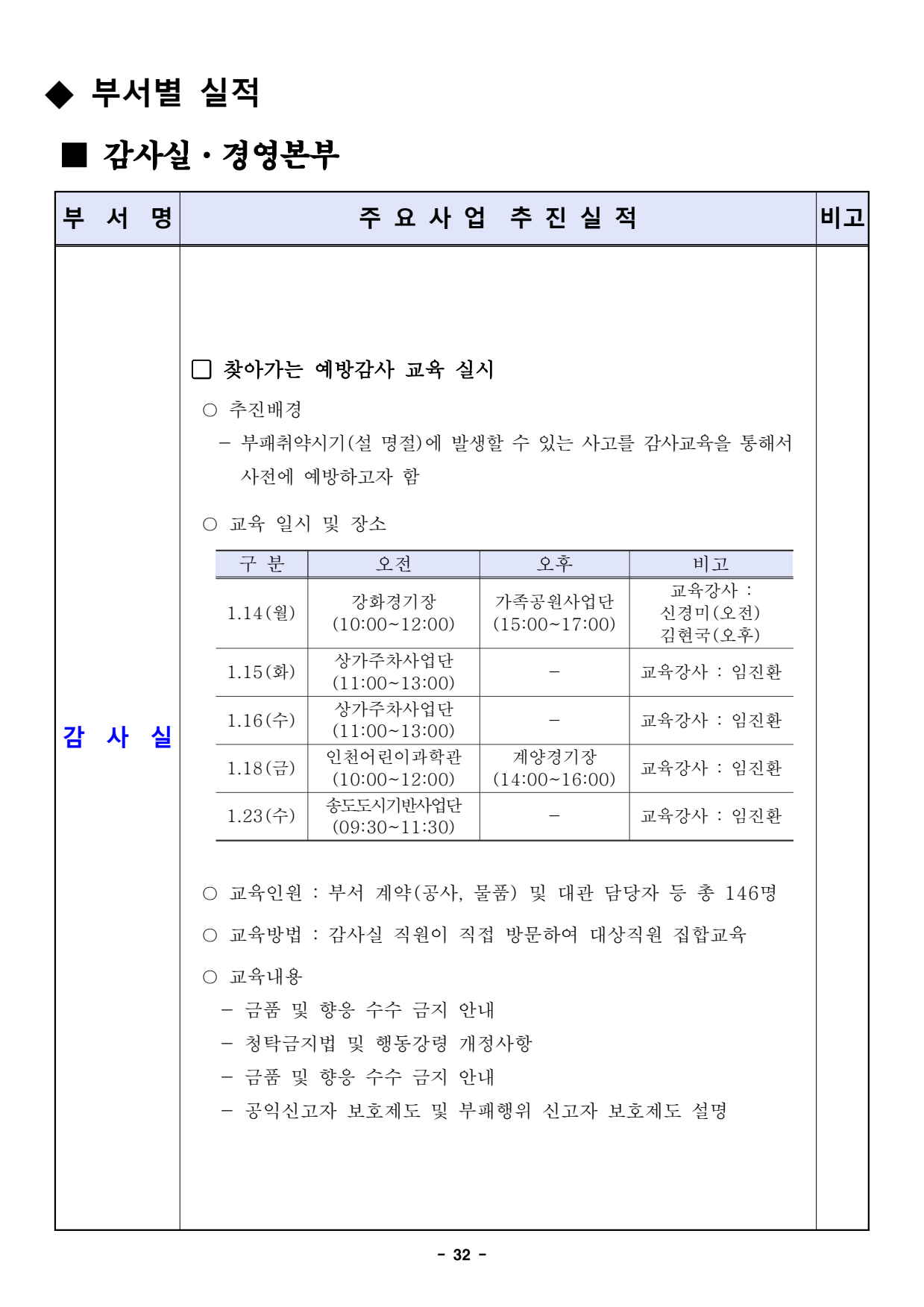 page32