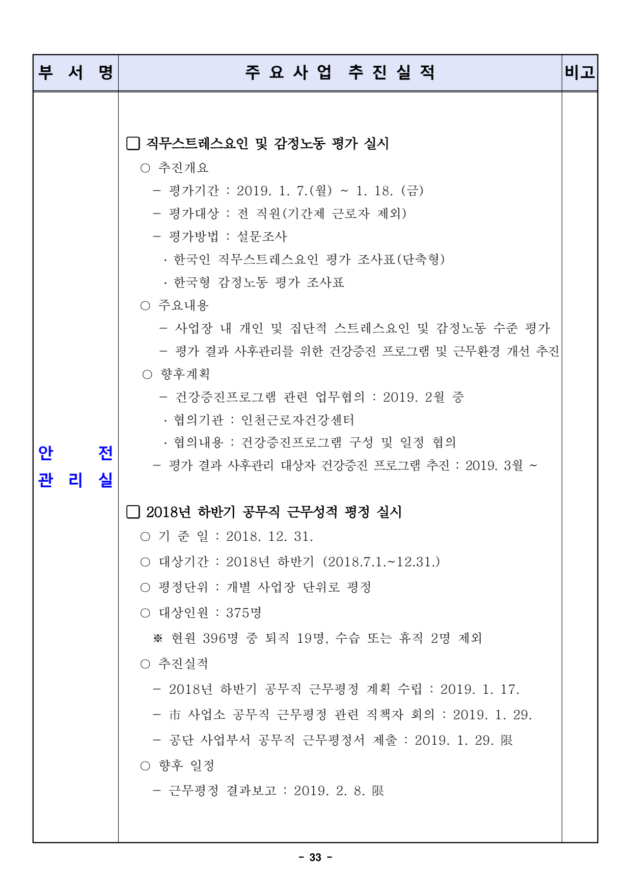 page33