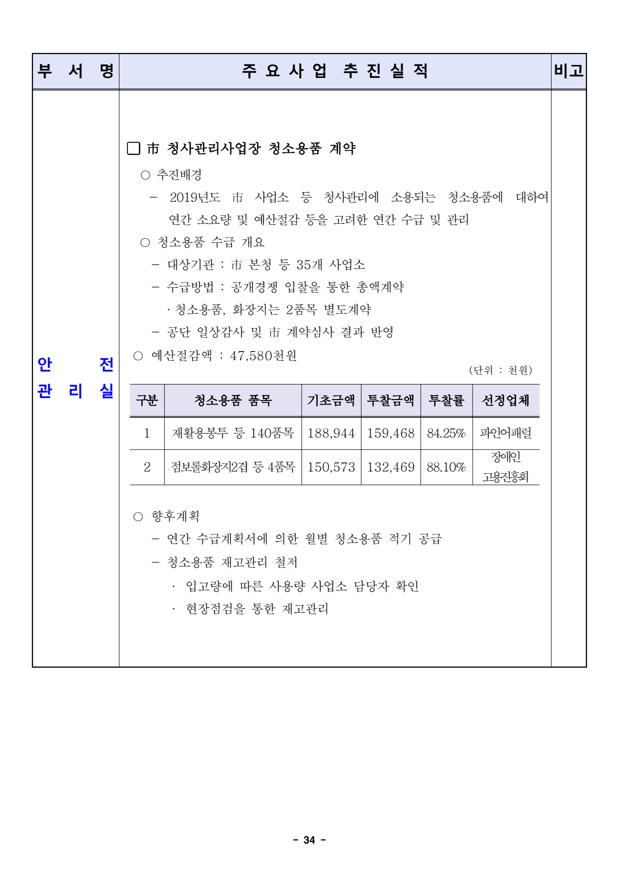 page34