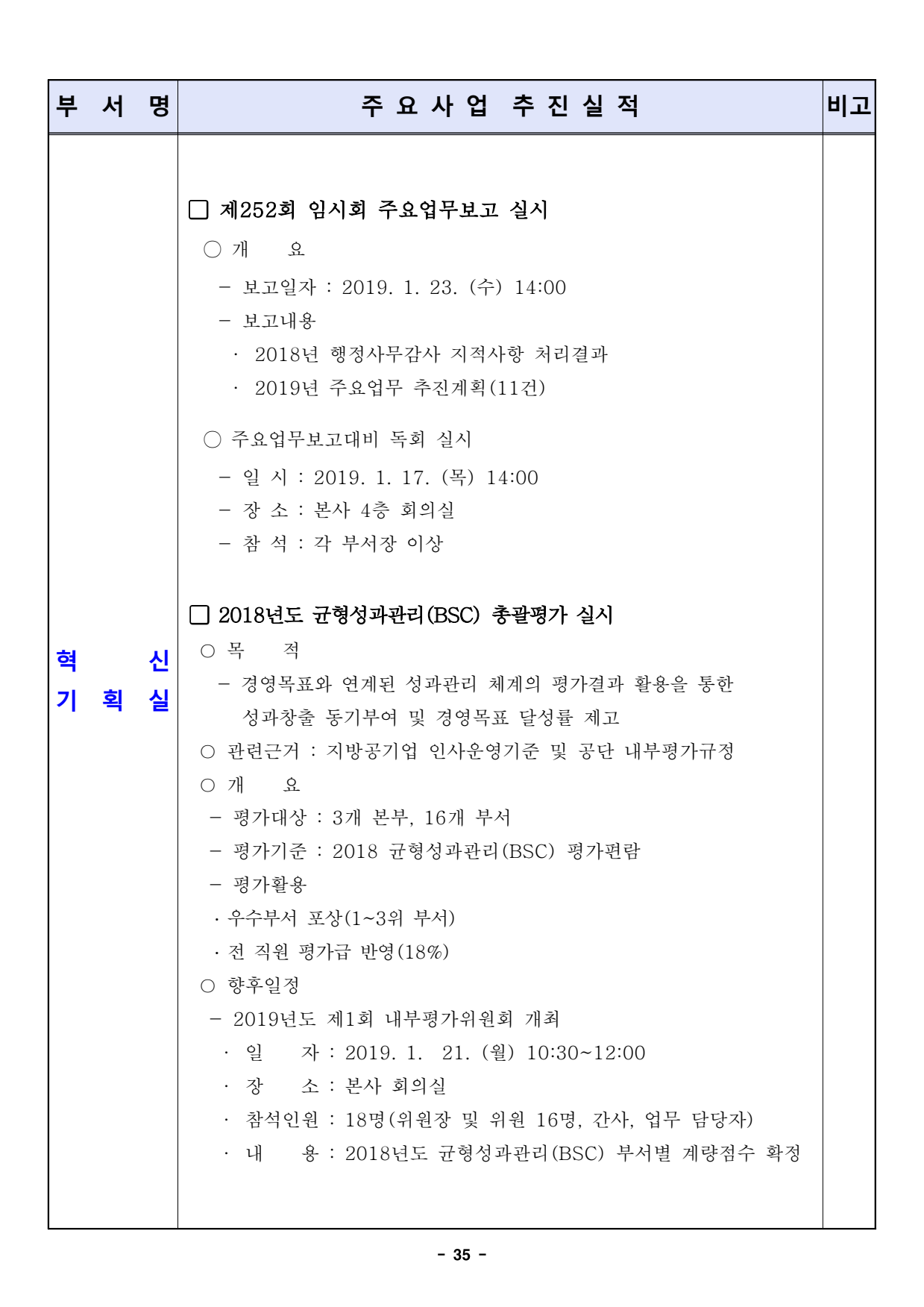 page35